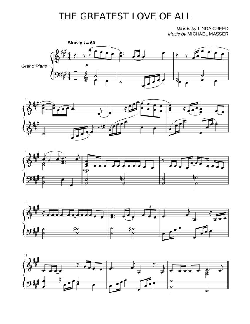 THE GREATEST LOVE OF ALL Sheet Music for Piano (Solo