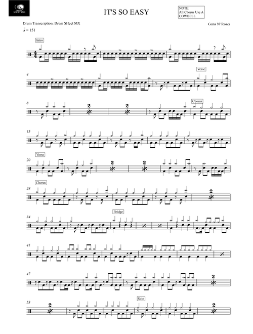 It's So Easy (Arr. Drum Transcription: Drum Sheet MX) - Guns N' Roses (Drums)