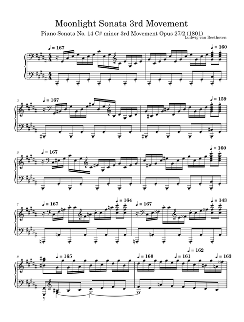 Sonata. 14 Moonlight Sonata 3rd Movement – Ludwig van Beethoven Beethoven - Moonlight 3rd Movement