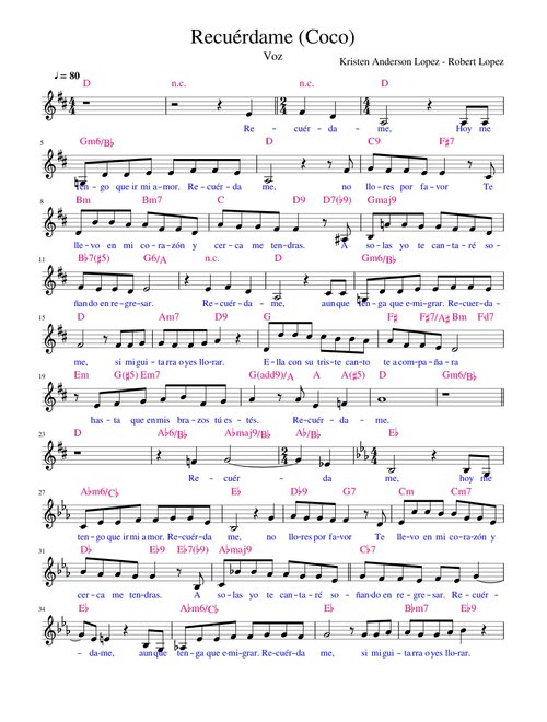 remember me coco sheet music by maribelinsausti | Play, print, and