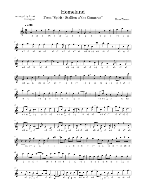 score_0.png@500x660?no-cache=