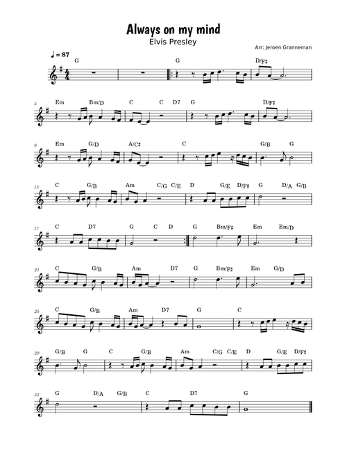 Always on my mind - Elvis Presley
