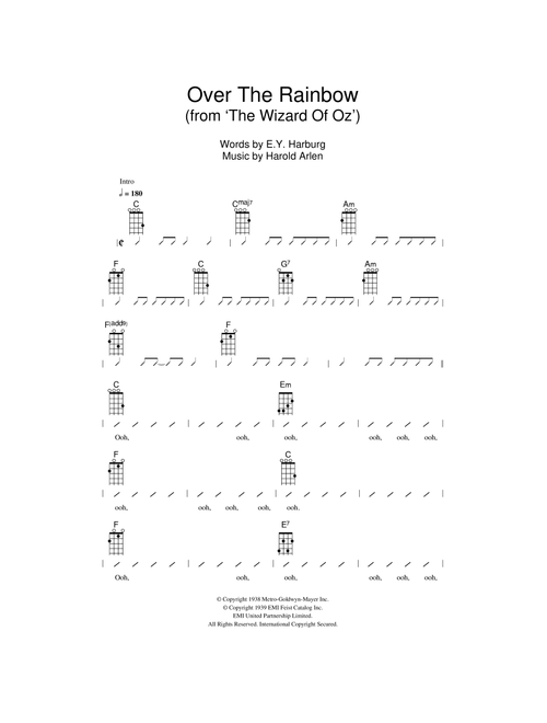 Over The Rainbow (from 'The Wizard Of Oz') - The Ukuleles, Eva Cassidy (Ukulele Chords-Lyrics)