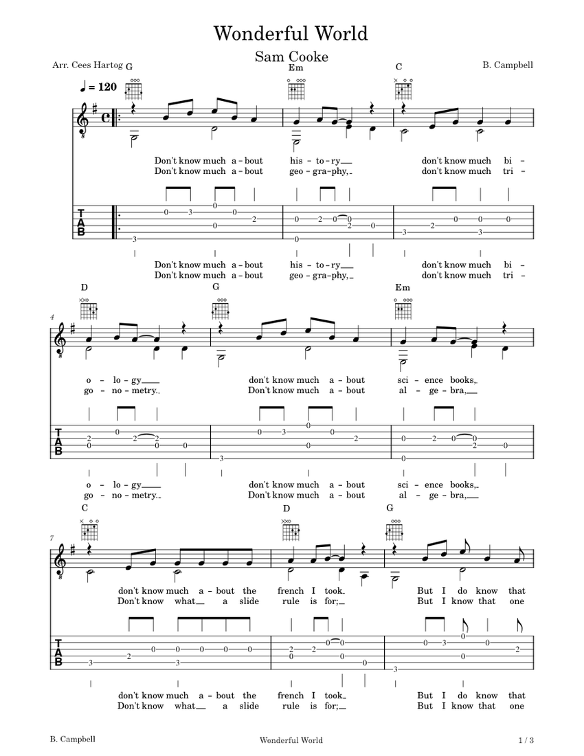 Wonderful World Sam Cooke Sheet music for Guitar (Mixed Duet