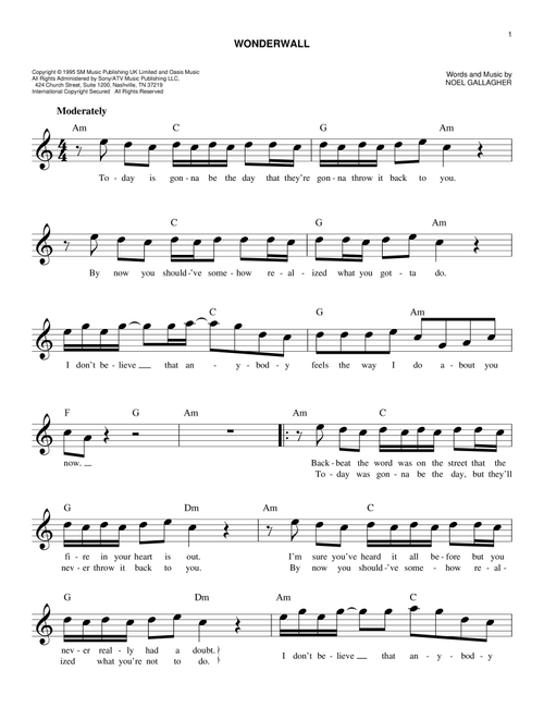 Wonderwall - Oasis (Easy Lead Sheet - Fake Book)