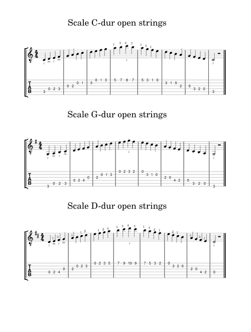 Major scales CGD-dur open strings with tabs