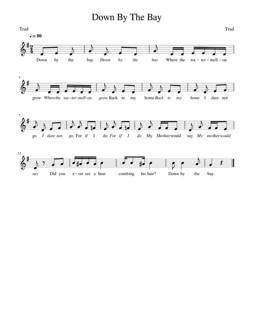 Down By The Riverside - Gospel Song