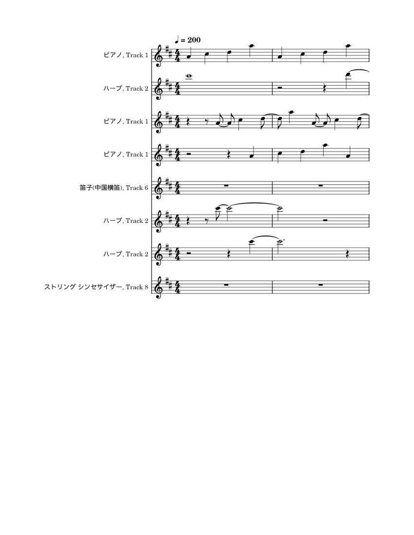 Maplestory Strings Of Fate
