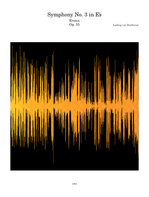 Symphony No.3, Op.55 – Ludwig van Beethoven