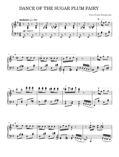 Dance Of The Sugar Plum Fairy - Pyotr Il'yich Tchaikovsky (Piano Solo)