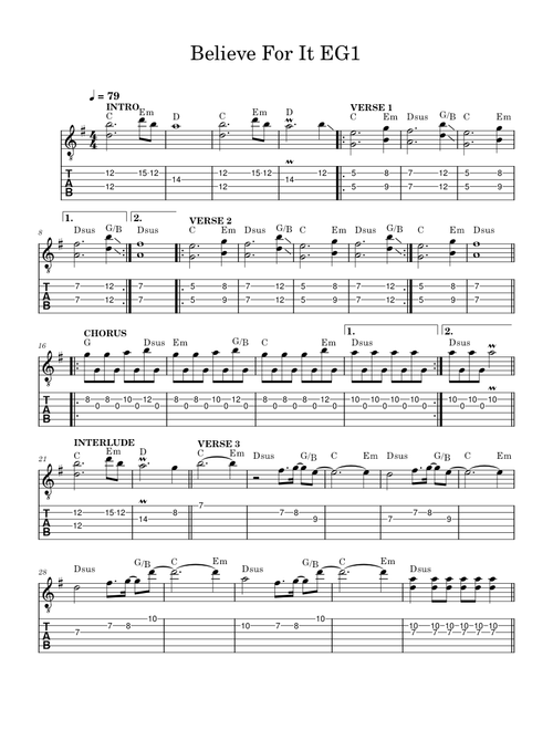 Believe For It – CeCe Winans Believe For It EG1
