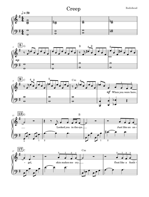Creep – Radiohead