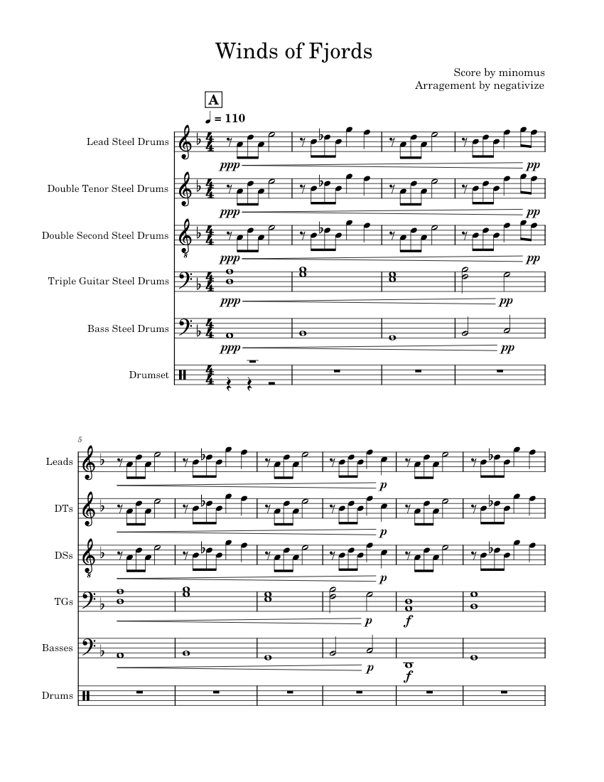 Winds Of Fjords Minomus (Steel Drums) Sheet music for Drum group