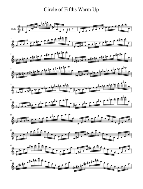 Circle of Fifths Warm up