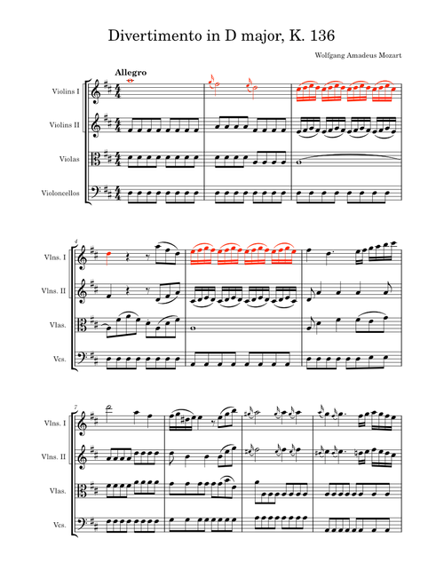 Divertimento in D major, K.136/125a – Analysis