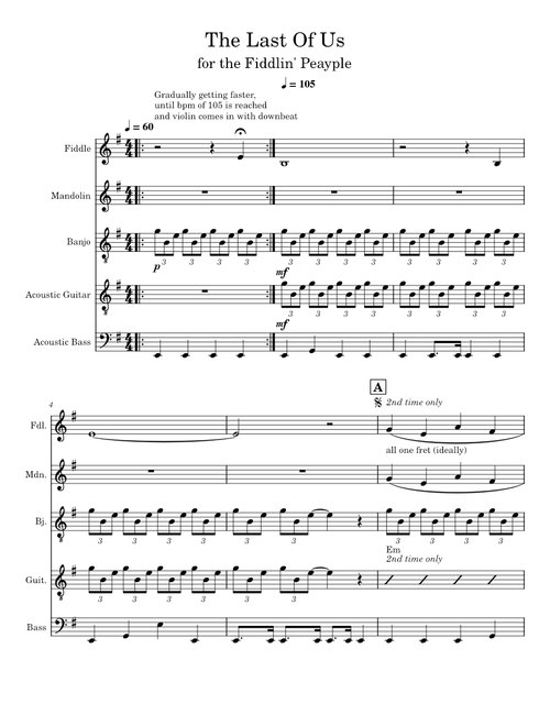 The Last of Us – Gustavo Santaolalla