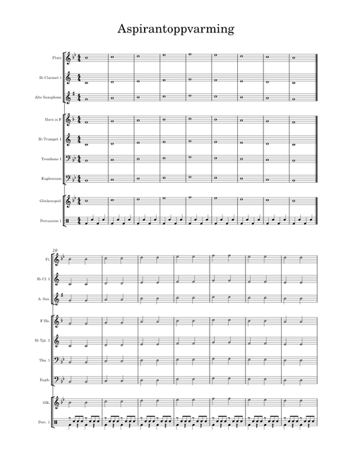 Major scales – Lessons - Scales