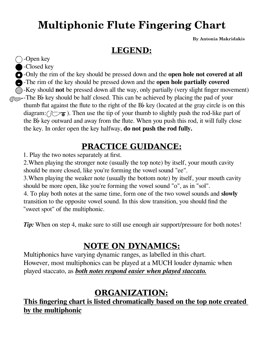 Multiphonic Flute Fingering Chart Sheet music for Flute (Solo