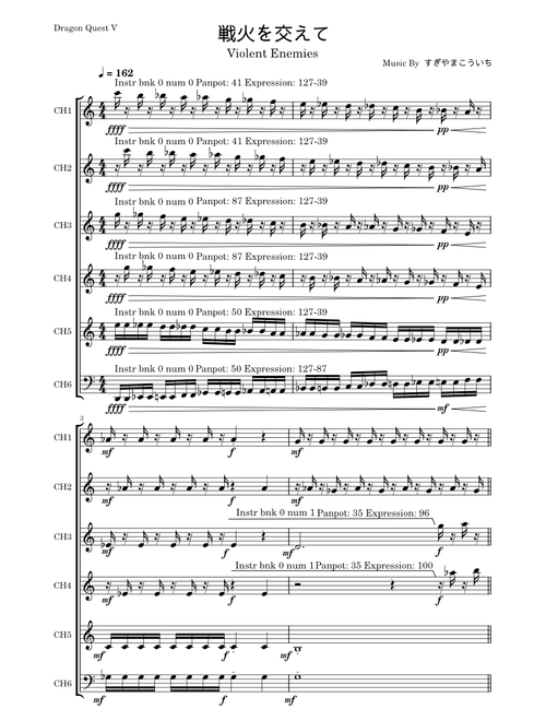 ドラゴンクエストV BGM sheet music by w77cf87b3f3yg1 | Play, print