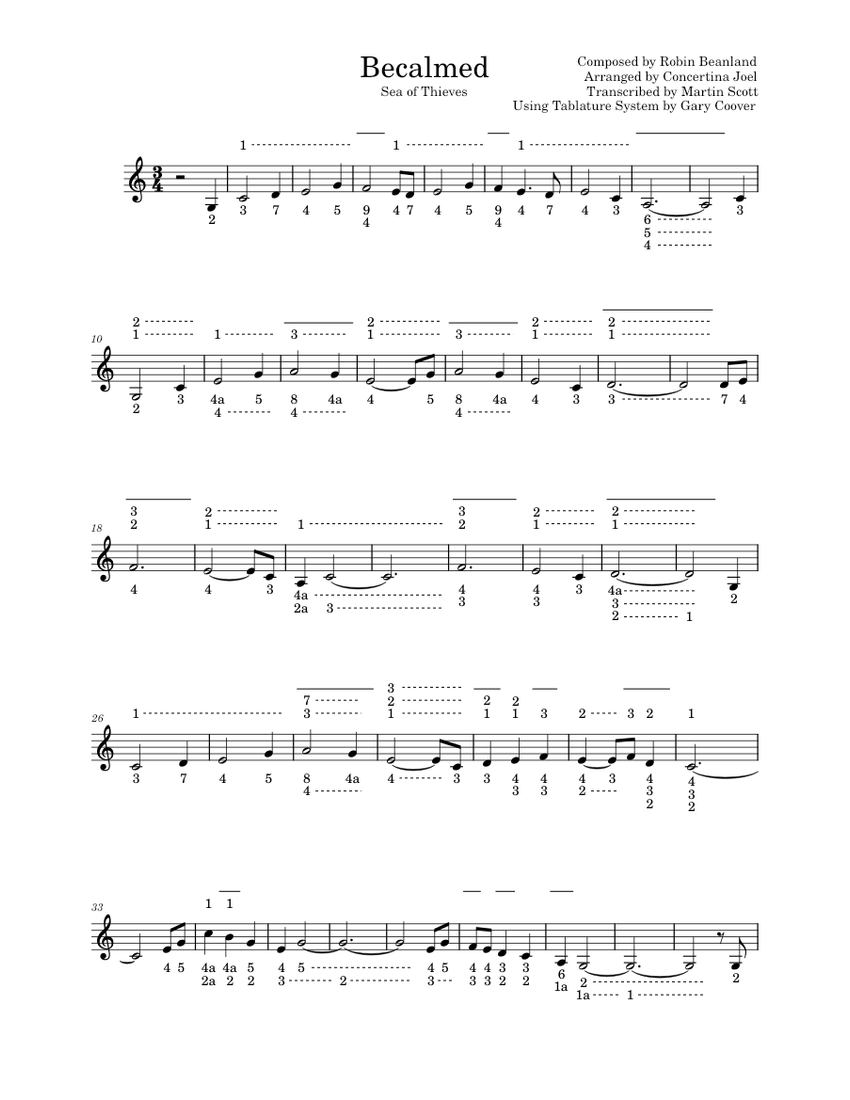 Becalmed Robin Beanland (Anglo Concertina) Sheet music for Piano