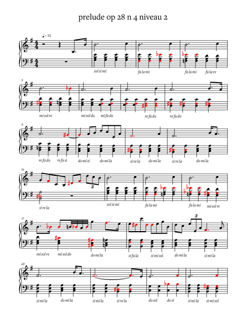 Prelude mi mineur op 28 n 4 (Arr. marc denouel) - Chopin (Easy Piano)