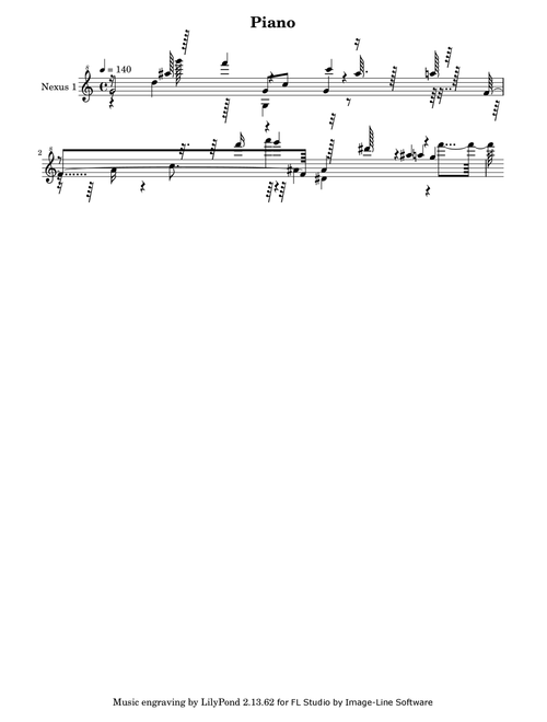 Tnt Dinamit - kourou (Piano Solo)
