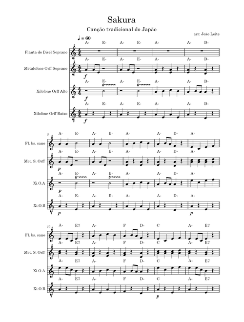 Sakura sakura – Misc Traditional SAKURA arr: Orff