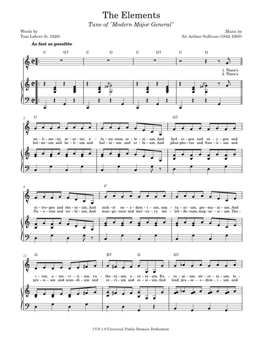 The Elements Tom Lehrer Sheet music for Piano, Vocals (Solo