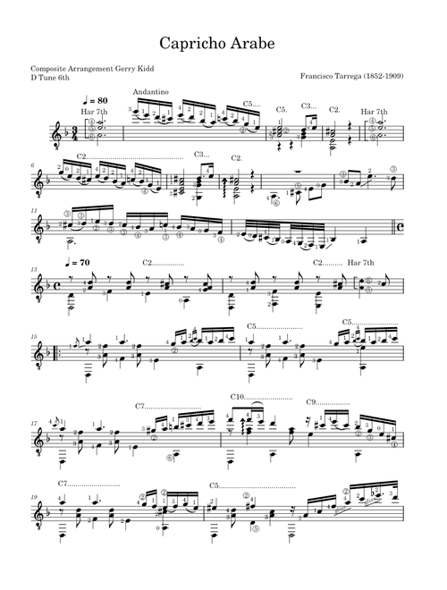 Capricho arabe – Francisco Tárrega Capricho Arabe