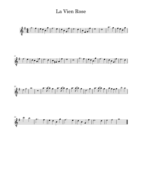 12 Variations on "Ah, vous dirai-je maman", K.265/300e – Wolfgang Amadeus Mozart Folk song – Misc tunes La Vien Rose