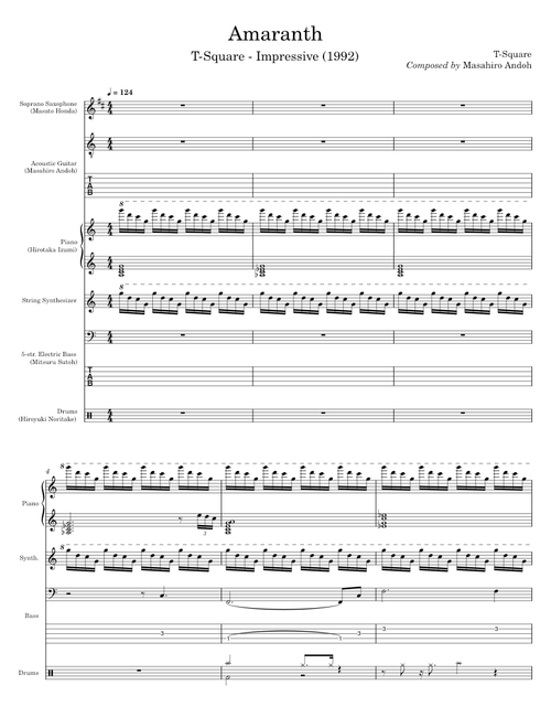 T-Square fusion band transcriptions sheet music by Behbo