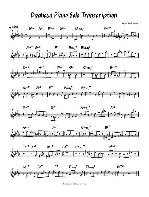 Daahoud  – Clifford Brown and Max Roach