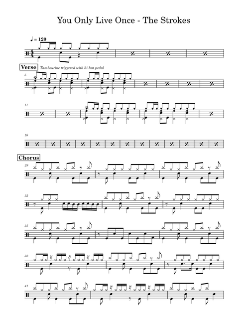 You only live once – The Strokes - Drums