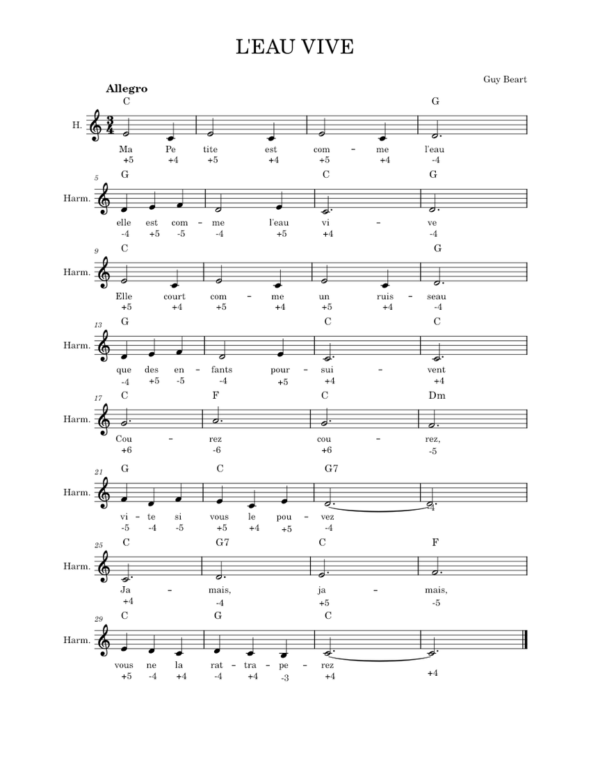 L'eau vive Guy Beart piano tutorial