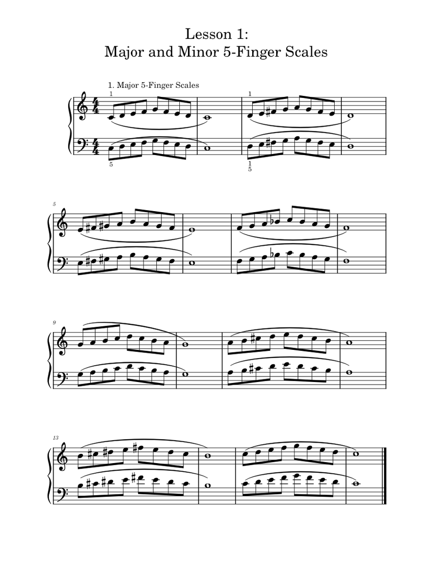 51 Exercises, WoO 6 – Johannes Brahms Lesson 1 Major and