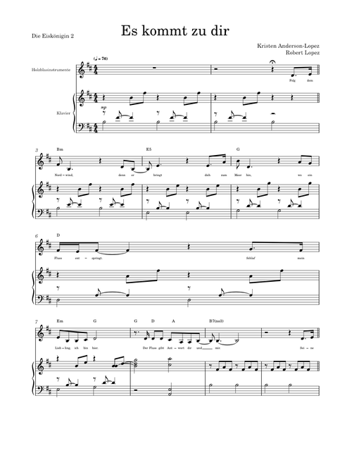 Es kommt zu dir Frozen Voice Piano easy