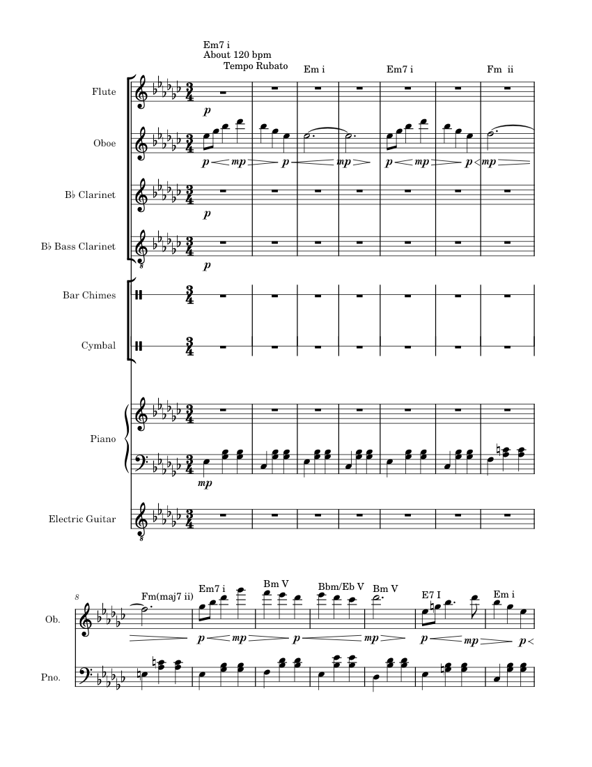Pancakes Sheet music for Piano, Flute, Oboe, in bflat & more