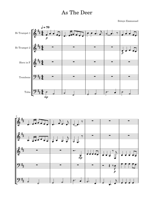 As the deer – Misc Praise Songs