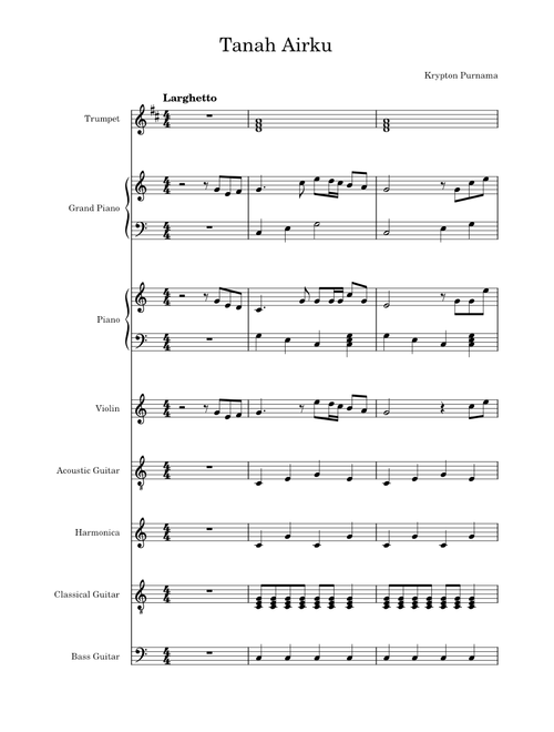 Tanah airku – Ibu Sud
