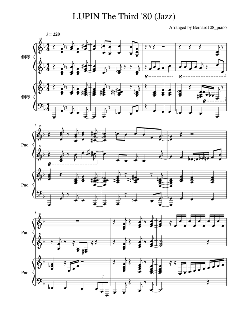 LUPIN The Third '80 Jazz 4 hands Sheet Music for Piano (Piano Duo