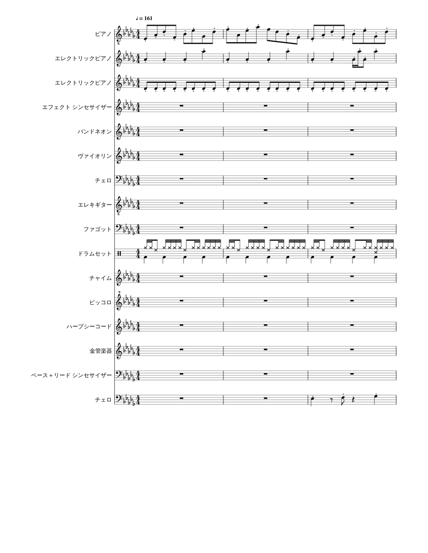 SkyTower - Kirby's Return to Dream Land Sheet music for Piano, Harpsichord,  Bandoneon, Flute piccolo & more instruments (Orchestras) 