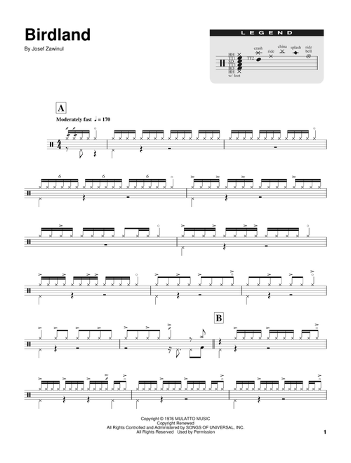 Birdland - Manhattan Transfer, Buddy Rich (Drum Transcription)