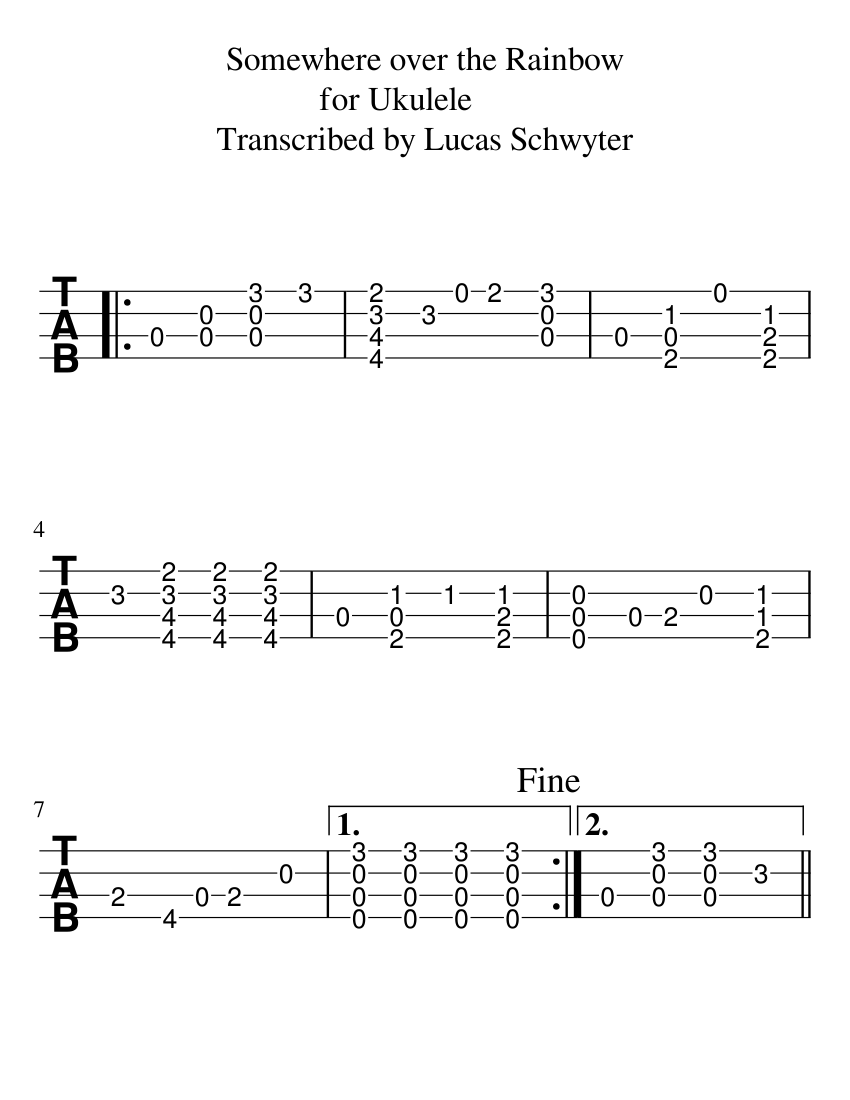 Somewhere over the Rainbow Israel Kamakawiwo ole Sheet music for Ukulele Solo Musescore