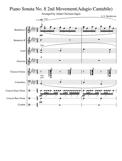 Piano Sonata No. 8 Adagio Cantabile For Rondalla