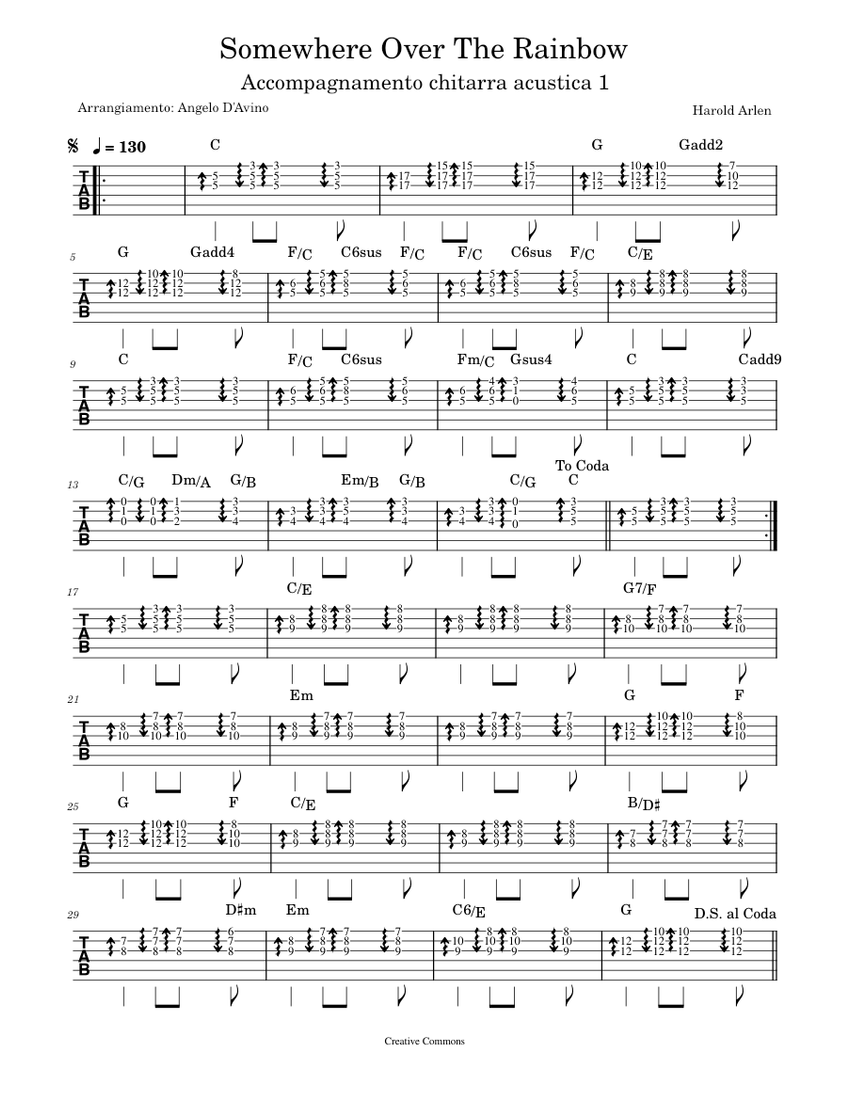 Somewhere Over The Rainbow Ornament