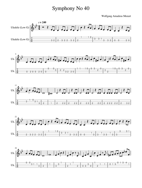 Symphoy No 40 - UkeTab