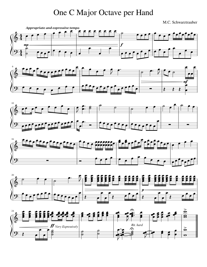 One C Major Octave per Hand Sheet music for Piano (Solo) | Musescore.com
