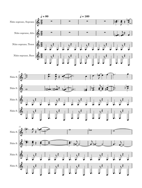 El pescador – Jose Barros