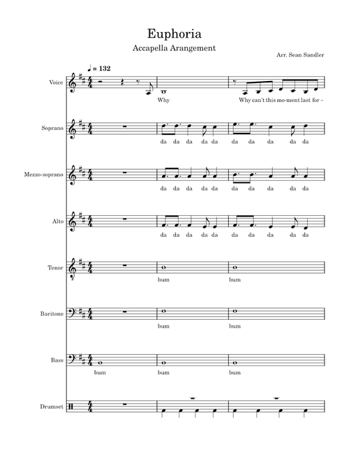 Euphoria – Loreen Euphoria Acapella