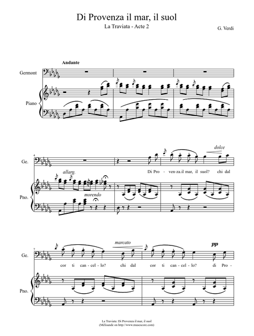 La Traviata - Di Provenza il mar, il suol